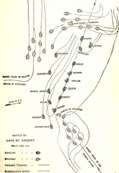 Battle of Cape St Vincent map.
