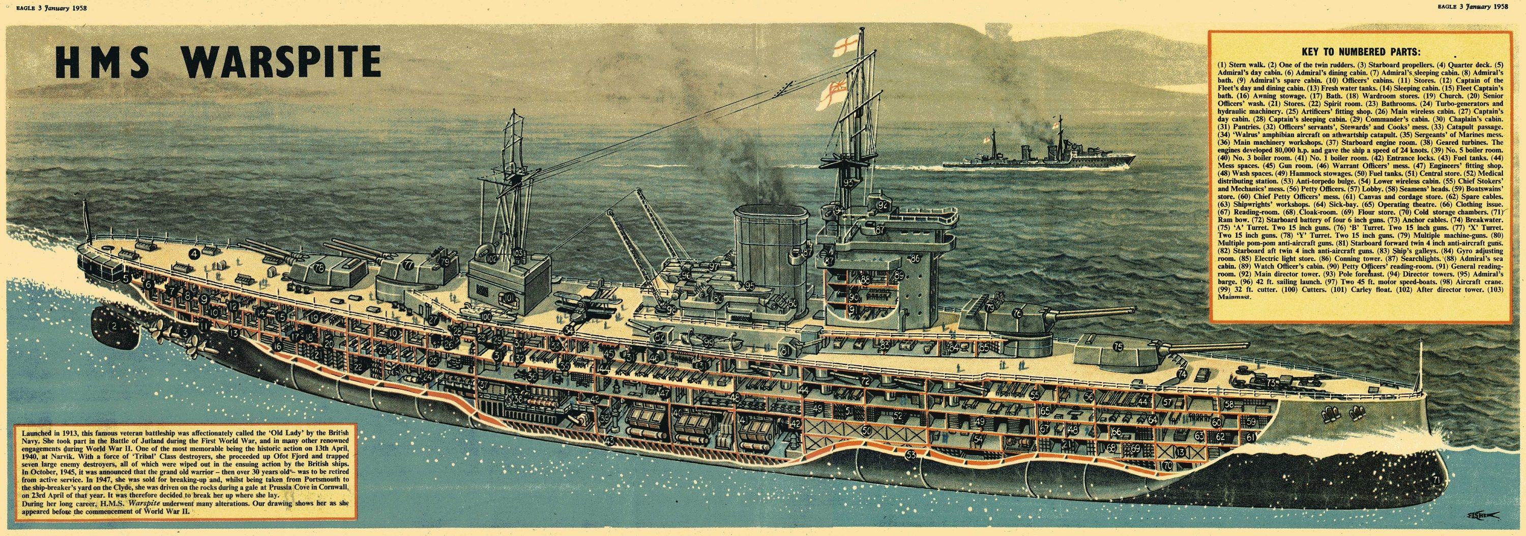 Battleship HMS Warspite cutaway by J Walkden Fisher, Eagle 3 January 1958