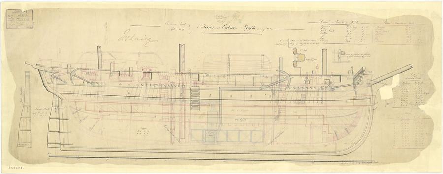 HMS Erebus (1826) drawing